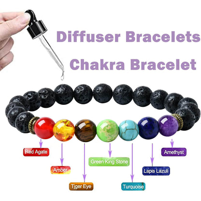 Luck Rising 2pcs 7 Chakra Bracelet Set – Lava Rock & Tiger Eye Energy Beads – Aromatherapy Essential Oil Diffuser Yoga Bracelet for Men & Women
